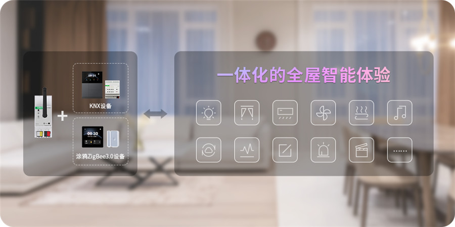 一體化全屋智能體驗